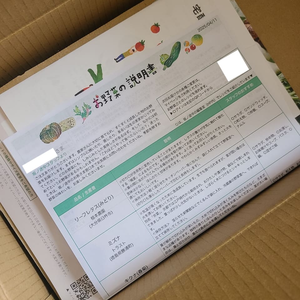 坂ノ途中の箱を開けたところ