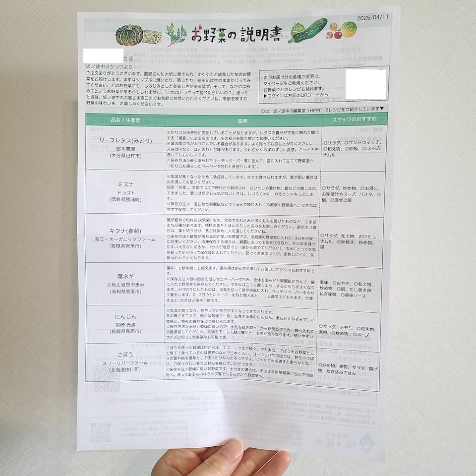 坂ノ途中のお野菜説明書